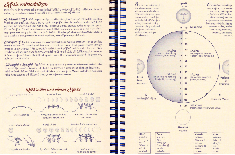 Lunární kalendář 2020 a byliny - kdy vysévat, sázet a sklízet léčivé rostliny podle fází Měsíce